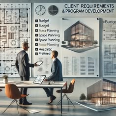 Turnkey Projects